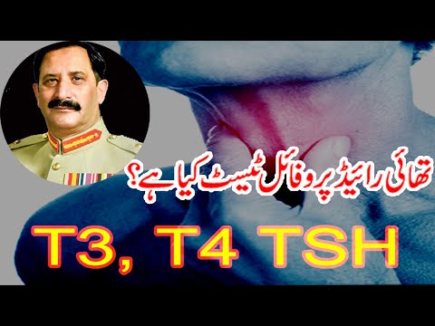 Thyroid /T3, T4 TSH / What is Thyroid = by Gen R Prof Dr Asif Ali Khan