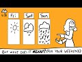Mr Mastodon Farm -- Fan animation