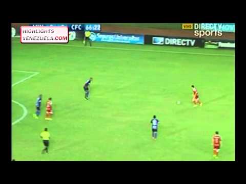 Highlights. Torneo Apertura Reprogramado J4. Mineros vs Caracas FC
