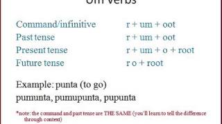 Tagalog Lesson 2   Actor focus Verbs