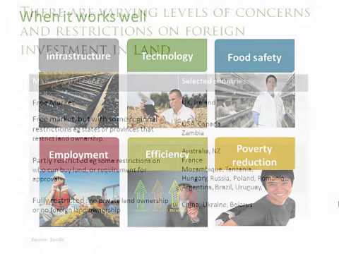 2014 CSRA Foreign Investment Forum - Part 2 (Philippa Purser)