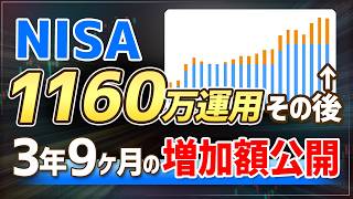 新NISA 3年満額1080万運用のリアル！ 2026年6月編