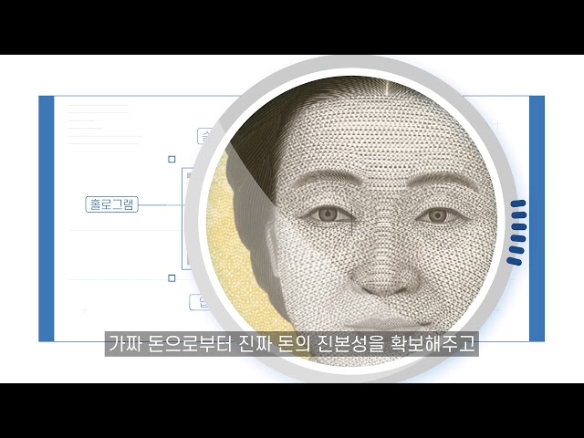한국조폐공사 영상공모전 대상 <보이지 않는 부분> 공개