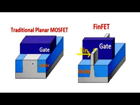 What is VLSI Introduction Design flow VLSI Lec 01