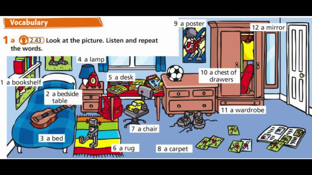 Project 1 Unit 5 Vocabulary Ex  1