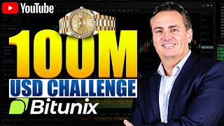 Can I Win a Rolex Just by Trading?