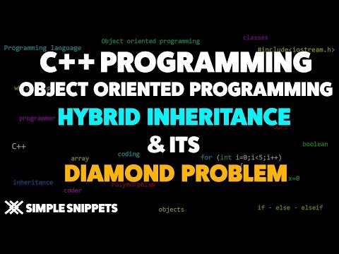 Introduction to Computer Programming C Programming