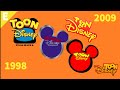 EVOLUCIÓN TOON DISNEY