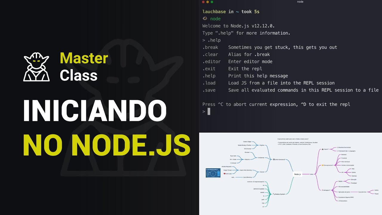 Node.js: Iniciando da teoria à prática | Masterclass #11