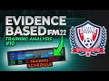 IT'S HERE - Evidence Based Training Schedule v22.1