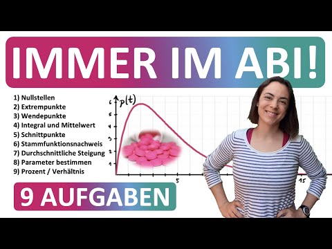 🚀🚀🚀 ZUSAMMENFASSUNG ABI 2026 ANALYSIS | Diese 9 Aufgaben kommen immer im Mathe Abitur dran!