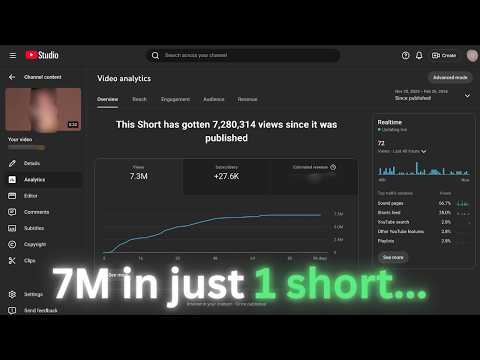 This Commentary Shorts Channel Got 7M Views in 1 Video