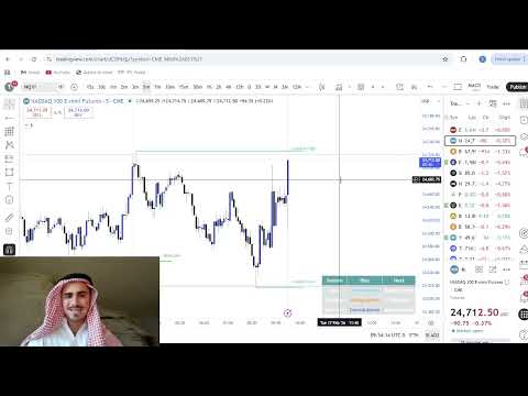 Live Day Trading - $29,130 Profit From One Strategy