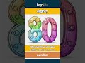 eighty - the number that comes after... video thumbnail