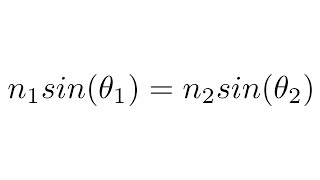 Optik Nedir ve Nasil Ogrenilir? #optics #waves