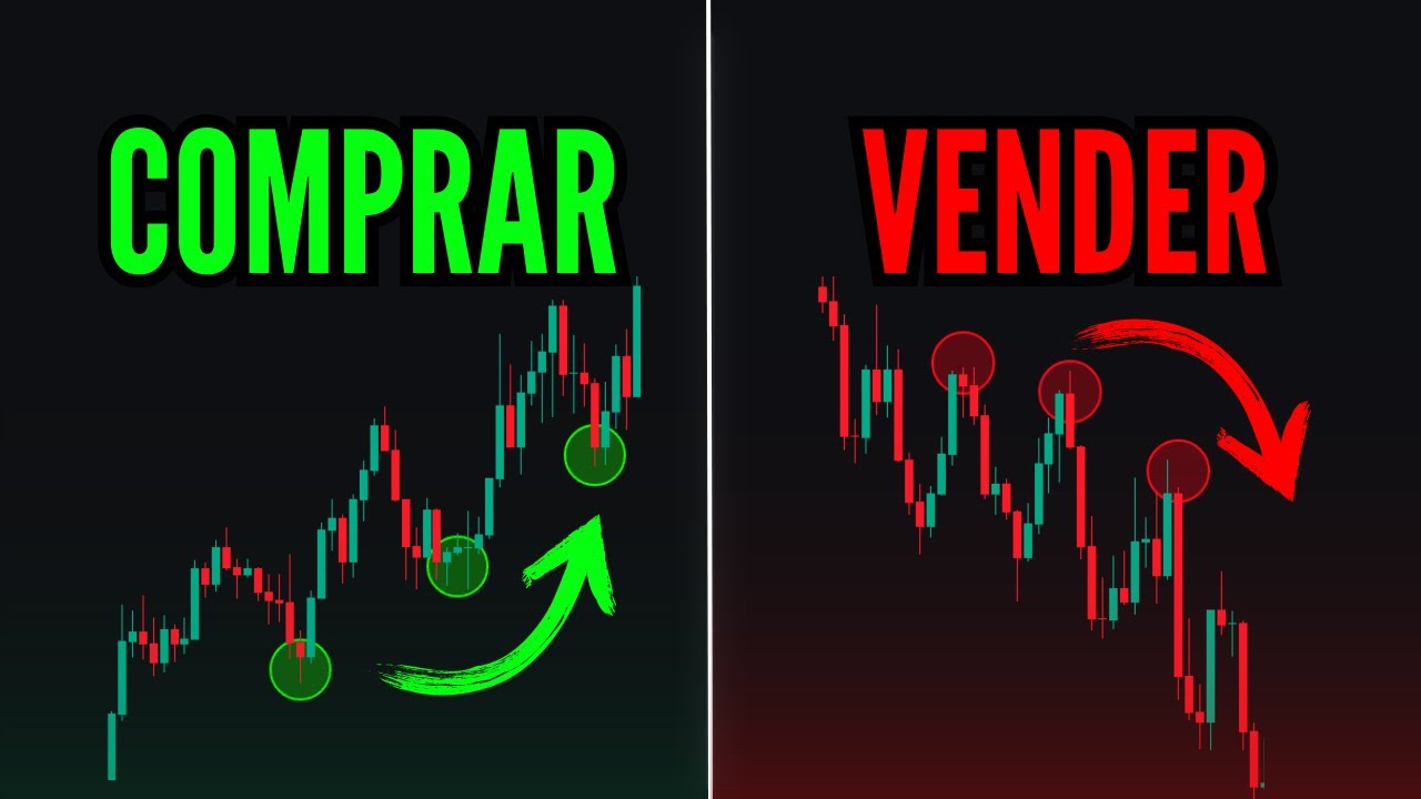 El SECRETO para GANAR SIEMPRE en el TRADING ( Comprar o Vender )