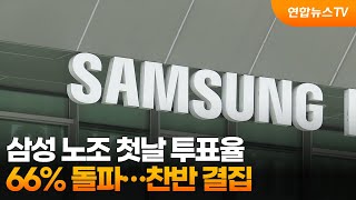 삼성 노조 첫날 투표율 66% 돌파…찬반 결집 / 연합뉴스TV (YonhapnewsTV)