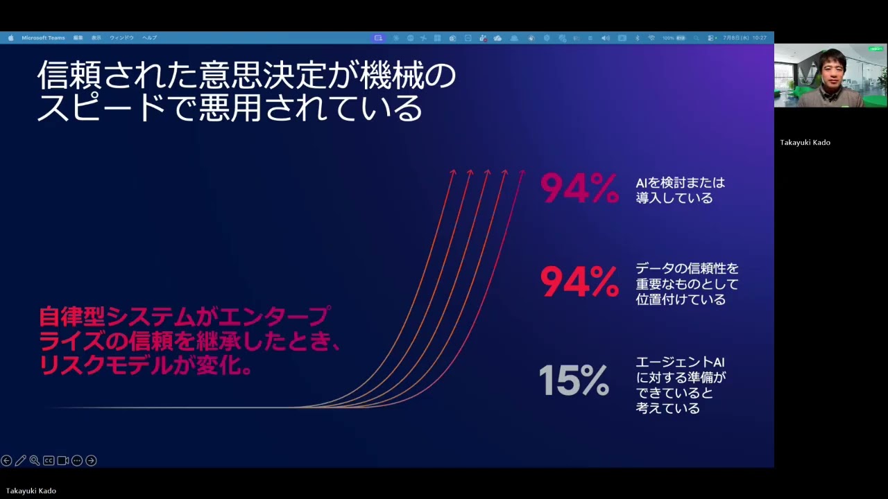 企業で最も急増している“ID”リスクは人間ではない -非人間IDが広げるクラウド被害と、これからの保護戦略 video