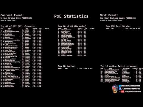 [Path of Exile] (S09V042) 1 Hour Brutus Kill