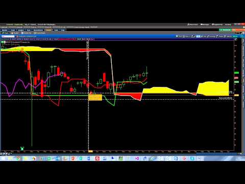 JNJ Stock Option JNJ Stock Option