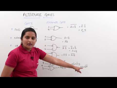 image-What is not logic gate?
