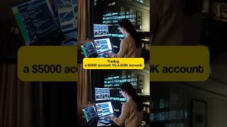 Trading a $5K account vs a $50K account #tradingmotivation #daytradingeducation #disciplinedtrader
