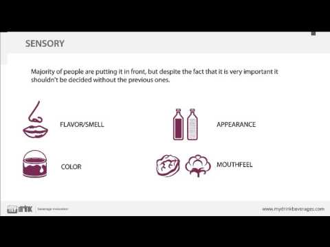 How To Start Your Beverage Development Project?