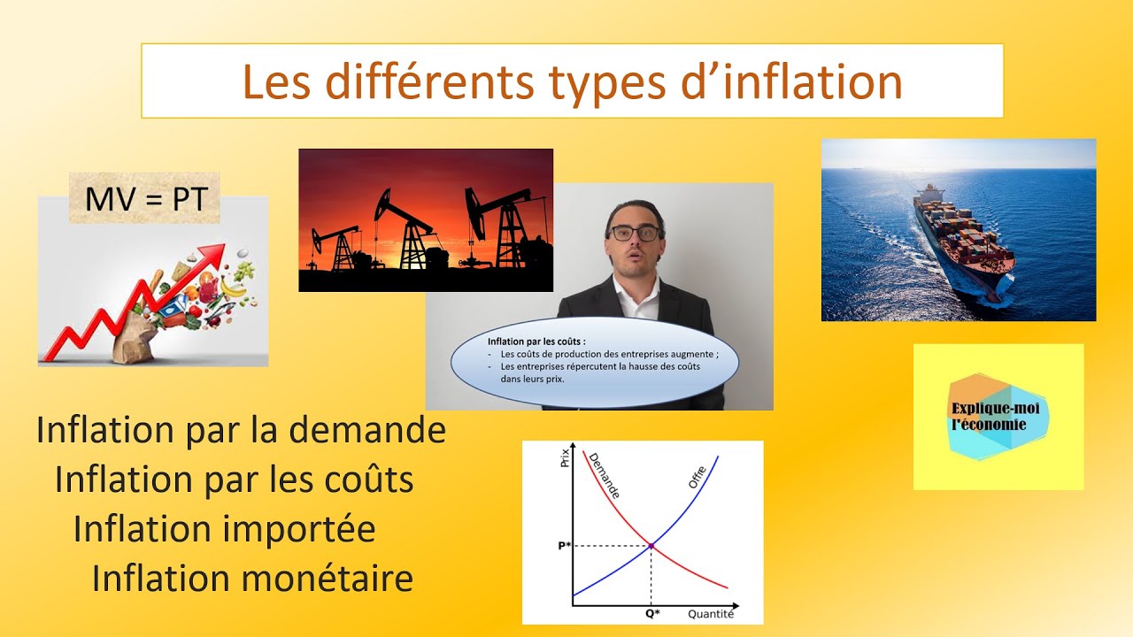 Les différents types d'inflation - Explique-moi l'économie - Numéro 39