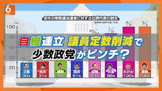 自民・維新が連立合意　一方で維新が「閣外協力」選ぶ理由は”自民党に食いつぶされないため？”　政治アナリスト・伊藤惇夫氏が解説