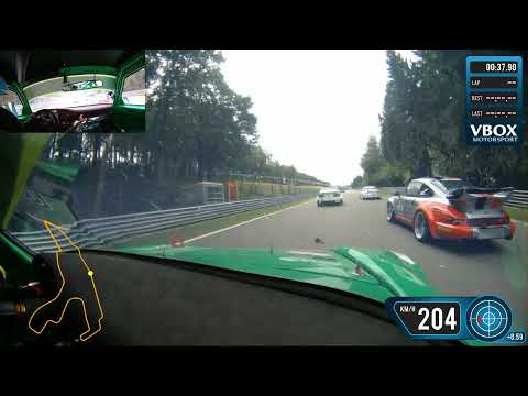 SPA Summer Classics YTCC Autopassion Rennen 2 Sonntag Porsche 935 TR Sauger Onboard Mike Torwesten