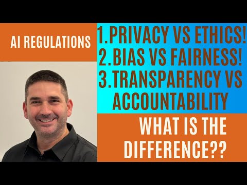 6.2 Privacy and Ethics in AI Algorithms: Bias and Fairness