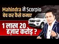 Business Strategies Of Anand Mahindra Tycoons Of India Case Study Dr Vivek Bindra
