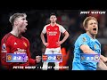 Peter Drury’s Latest  Premier League Matches 2023-2024! Must Watch!!