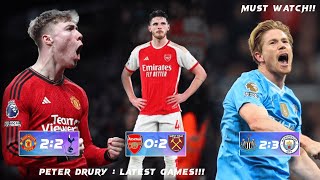 Peter Drury’s Latest  Premier League Matches 2023-2024! Must Watch!!