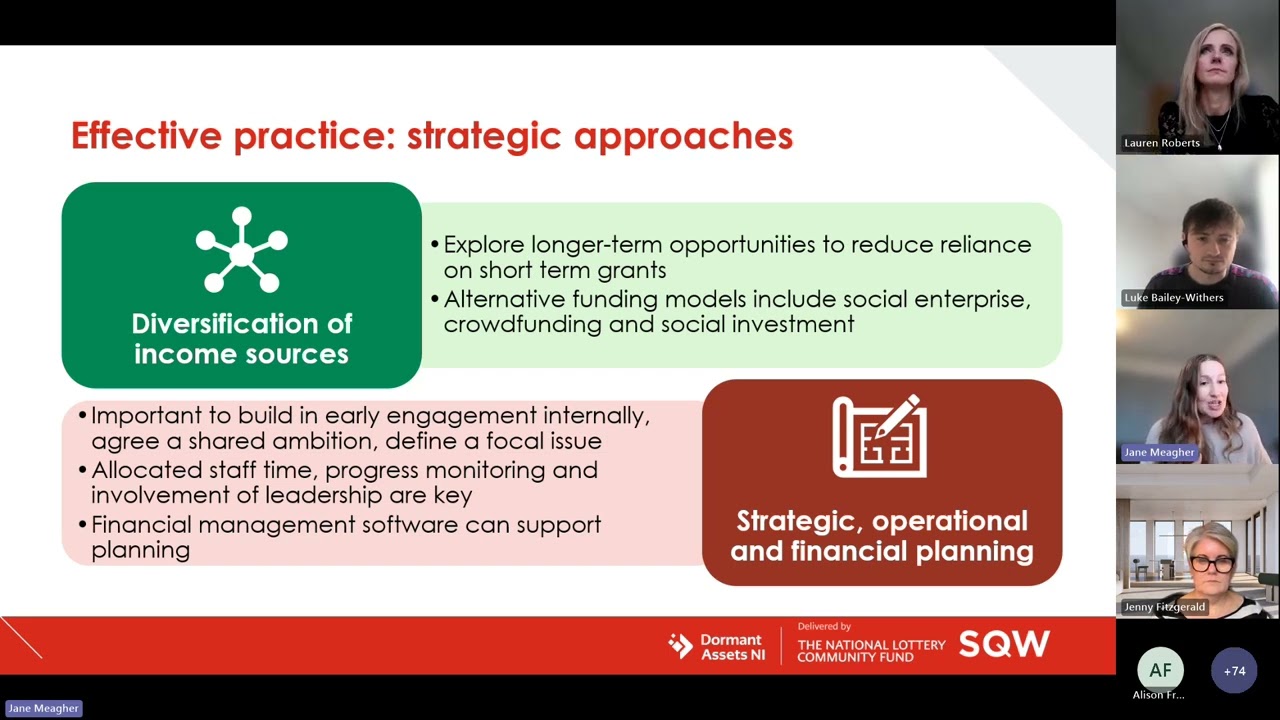 First interim evaluation - Phase One grant programme, Dormant Assets NI