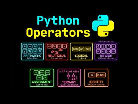 Python Operators Part1arithmeticcomparisonlogicalbitwise Opeartors Operators In Python