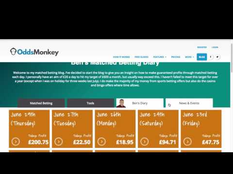 Making A Consistent Monthly Profit From Matched Betting