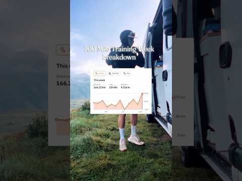 Key UTMB 100 mile training week #ultrarunning