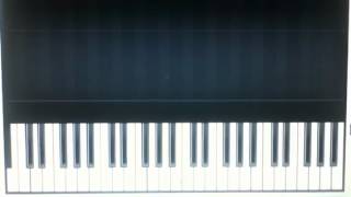 Nat &amp; Alex Wolf- Everybody&#39;s cried at least once Music Video