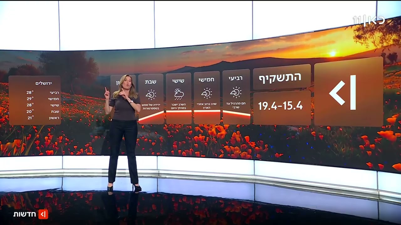 הפסקת אש - אבל חם אש: התחזית 14.04.26
