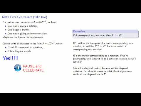 Singular Value Decomposition:  Setup