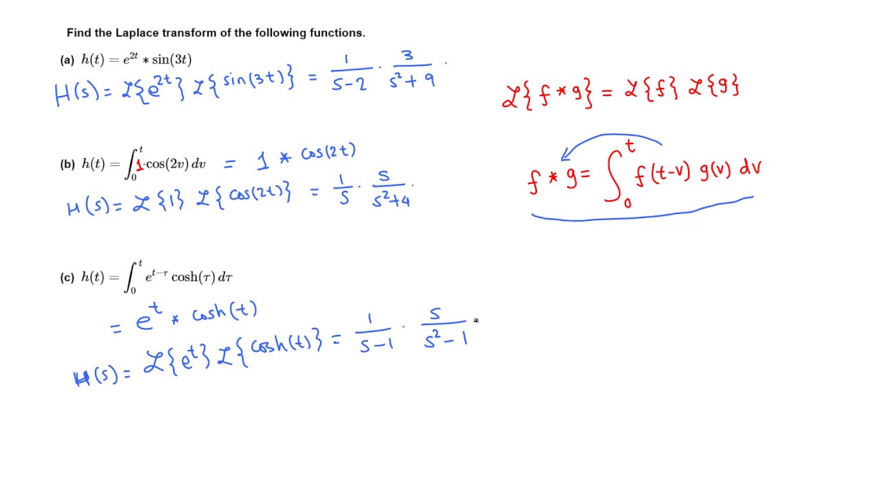 Diff Eqn: Laplace transform of Convolution