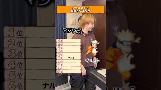 アニメキャラ最強ランキングを作れ！！