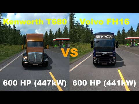 ETS2 Comparison - (600HP vs 600HP) Kenworth T680 vs Volvo FH16 - Acceleration and Brake Test