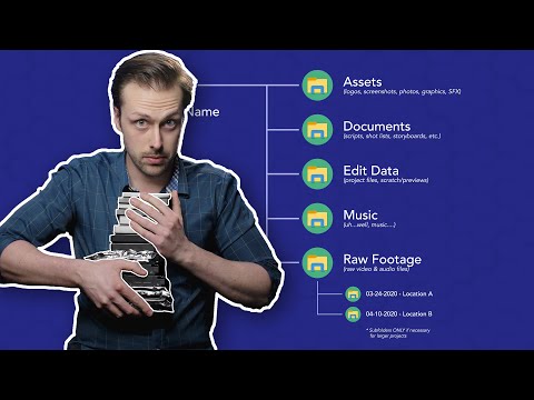 How to Organize Your Video Assets | Folder Structure for Video Editors