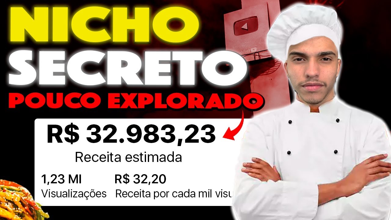 CANAL DARK: NICHO SECRETO PARA MONETIZAR COM POUCOS VÍDEOS (CURSO GRATUITO)