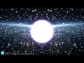 Alawantha Neth Wida CMBeats Remix