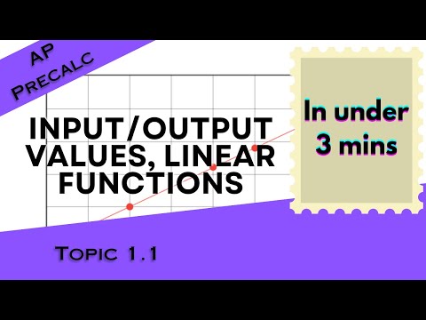 Change in Tandem in Under 3 mins (AP Precalculus Topic 1.1)