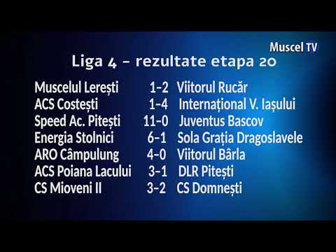 Jurnal MUSCEL TV 21.03.2023 SPORT – fotbal – Liga 4 rezultate