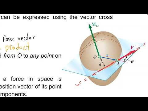 ENGR 201 Fall 2026 - Lecture 08: 3D Moment